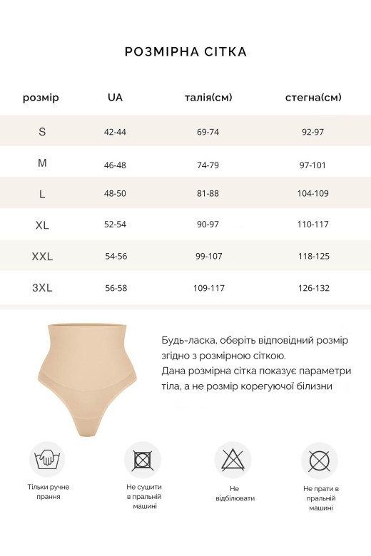 Трусики корегуючі, блакитний