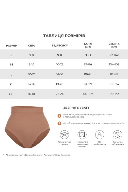 Трусики корегуючі, блакитний