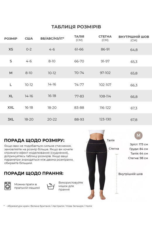 Спортивні жіночі лосини GV Sport з прихованою кишенею на блискавці, темно-синій